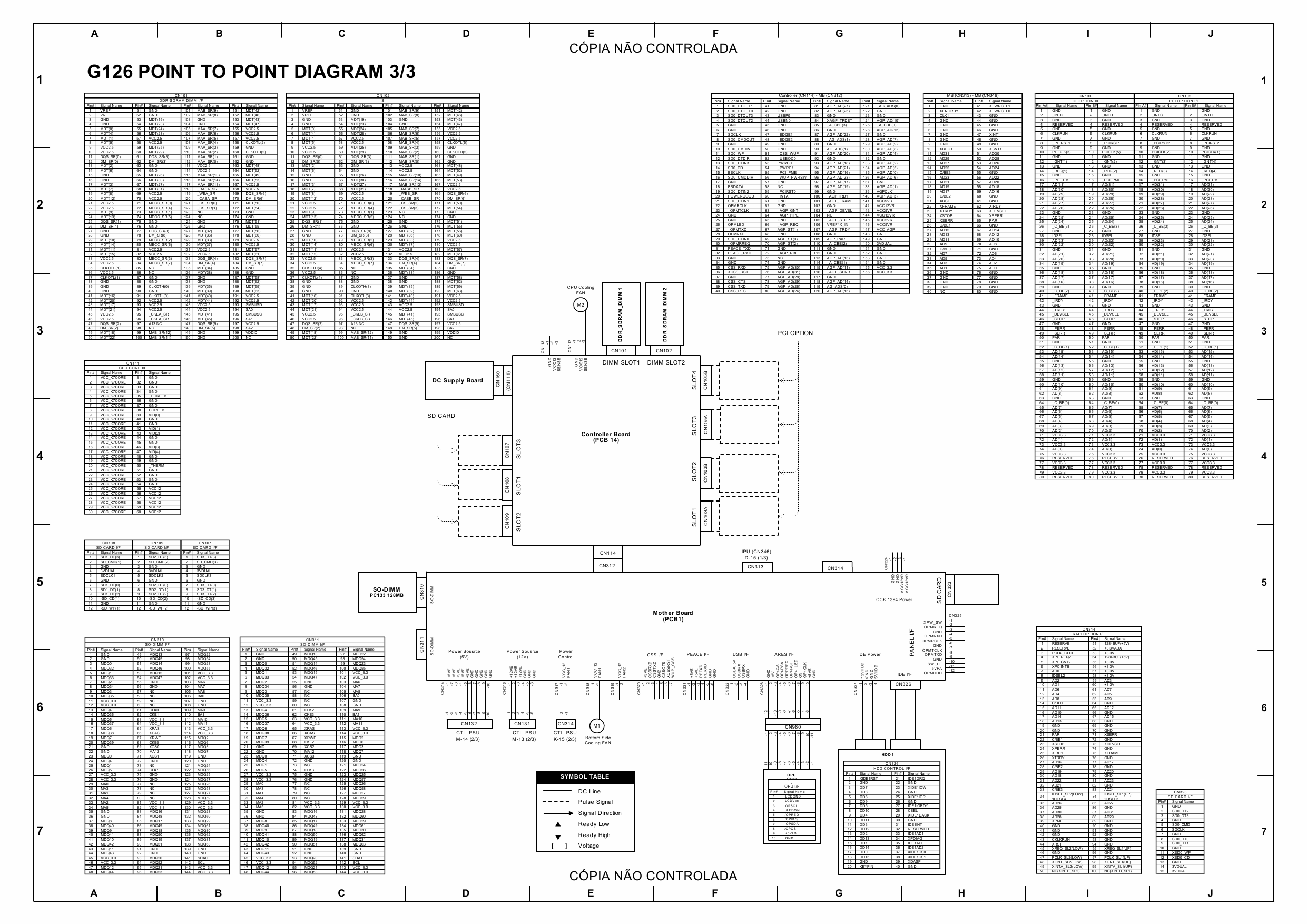 RICOH Aficio SP-9100DN AP900 G126 G148 Circuit Diagram-3